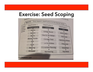 Questions on Approach Before
We Get Into Analysis?
 