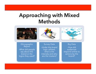 Exercise: Group Datasets
Figure out what insight you might be able
to get from each piece of data and how
would you apply mixed methods.
 