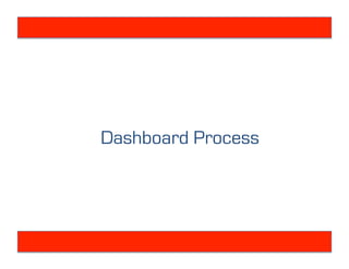 The Future of Social Media
Analytics
“We will be moving beyond key-word based
queries into machine-learning algorithms.
Influencers whom I have with with echo
similar ideas about the increasing use and
refine of latent semantic indexing (or some
variant of it) and other machine-learning
algorithms in order to improve social
listening, automatic categorization of
content, and the ability to take action on
data” - Marshall Sponder
 