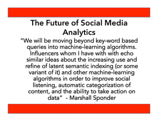 Key
Learnings
for Mood
Board
Ethnography
Survey Twitter Data
Brazil
Brought Together All Data
 