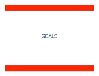 Sports Fan and Engagement
Study Overall Goals for HAVAS
•  to identify and define communities of sports fans
based around passion points(A)
•  to analyze fan interactions with those passions
(B)
•  position HAVAS Sports & Entertainment to more
effectively advise brands on how to meaningfully
engage with sports fans by leveraging passion-
based communities.
(C)
 