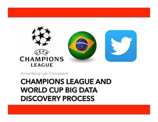 CHAMPIONS LEAGUE AND
WORLD CUP BIG DATA
DISCOVERY PROCESS
Annenberg Lab Framework
 
