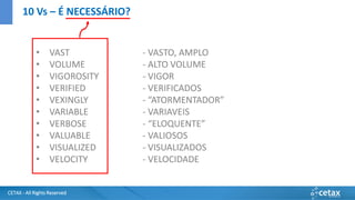 CETAX - All Rights Reserved
• VAST - VASTO, AMPLO
• VOLUME - ALTO VOLUME
• VIGOROSITY - VIGOR
• VERIFIED - VERIFICADOS
• VEXINGLY - “ATORMENTADOR”
• VARIABLE - VARIAVEIS
• VERBOSE - “ELOQUENTE”
• VALUABLE - VALIOSOS
• VISUALIZED - VISUALIZADOS
• VELOCITY - VELOCIDADE
10 Vs – É NECESSÁRIO?
 