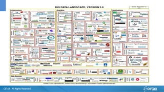 CETAX - All Rights Reserved
 