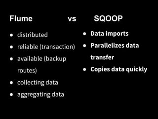 Big data: Loading your data with flume and sqoop | PDF