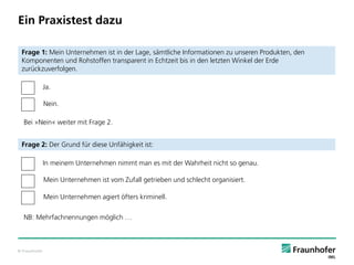 Ein Praxistest dazu
Frage 1: Mein Unternehmen ist in der Lage, sämtliche Informationen zu unseren Produkten, den
Komponenten und Rohstoffen transparent in Echtzeit bis in den letzten Winkel der Erde
zurückzuverfolgen.
Ja.
Nein.
Bei »Nein« weiter mit Frage 2.
Frage 2: Der Grund für diese Unfähigkeit ist:
In meinem Unternehmen nimmt man es mit der Wahrheit nicht so genau.
Mein Unternehmen ist vom Zufall getrieben und schlecht organisiert.
Mein Unternehmen agiert öfters kriminell.
NB: Mehrfachnennungen möglich …

© Fraunhofer

 