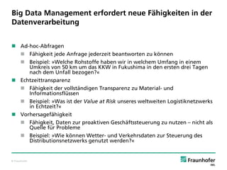 Big Data Management erfordert neue Fähigkeiten in der
Datenverarbeitung
 Ad-hoc-Abfragen
 Fähigkeit jede Anfrage jederzeit beantworten zu können
 Beispiel: »Welche Rohstoffe haben wir in welchem Umfang in einem
Umkreis von 50 km um das KKW in Fukushima in den ersten drei Tagen
nach dem Unfall bezogen?«
 Echtzeittransparenz
 Fähigkeit der vollständigen Transparenz zu Material- und
Informationsflüssen
 Beispiel: »Was ist der Value at Risk unseres weltweiten Logistiknetzwerks
in Echtzeit?«
 Vorhersagefähigkeit
 Fähigkeit, Daten zur proaktiven Geschäftssteuerung zu nutzen – nicht als
Quelle für Probleme
 Beispiel: »Wie können Wetter- und Verkehrsdaten zur Steuerung des
Distributionsnetzwerks genutzt werden?«

© Fraunhofer

 