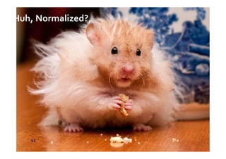 Huh, Normalized?,

11

 