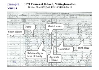 Example:
Census

16

 