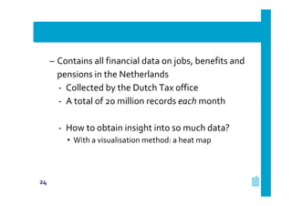 – Contains all financial data on jobs, benefits and
pensions in the Netherlands
‐ Collected by the Dutch Tax office
‐ A total of 20 million records each month
‐ How to obtain insight into so much data?
• With a visualisation method: a heat map

24

 