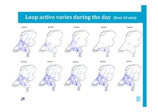 Loop active varies during the day

38

(first 10 min)

 