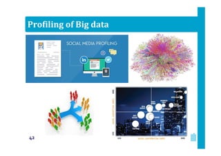 Profiling of Big data

42

 