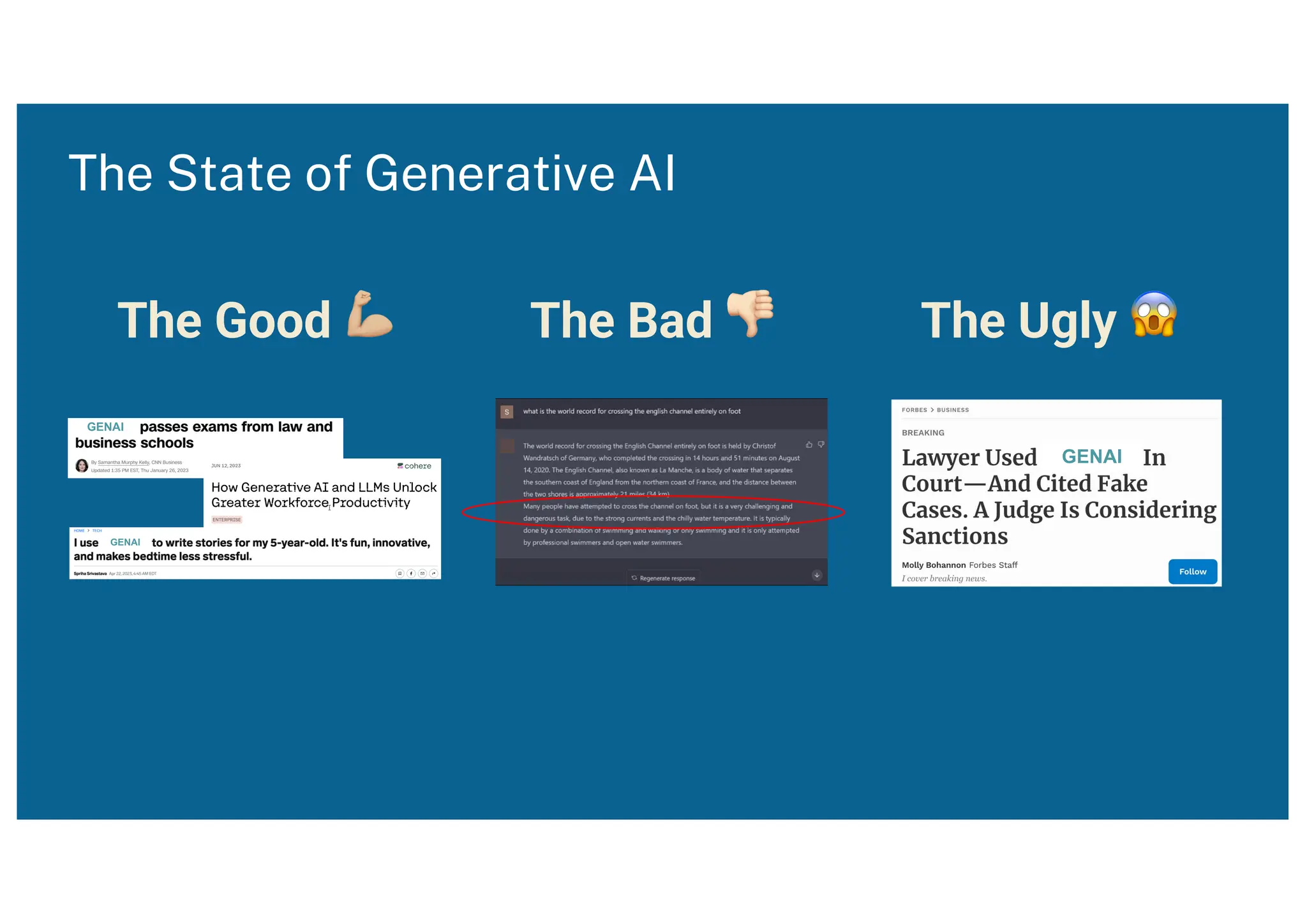 GENAI
GENAI
The Good 💪 The Bad 👎
The State of Generative AI
The Ugly 😱
GENAI
 
