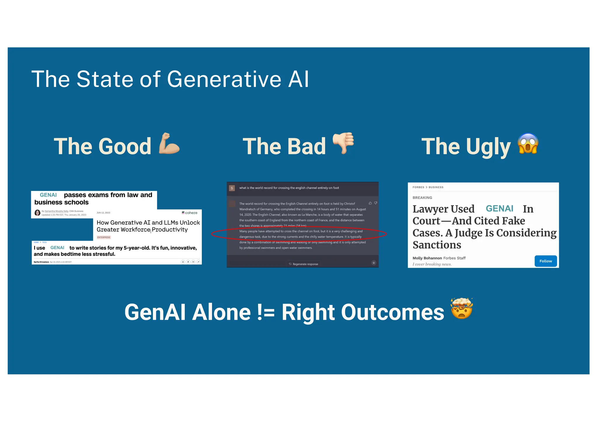 GENAI
GENAI
The State of Generative AI
The Good 💪 The Bad 👎 The Ugly 😱
GenAI Alone != Right Outcomes 🤯
GENAI
 