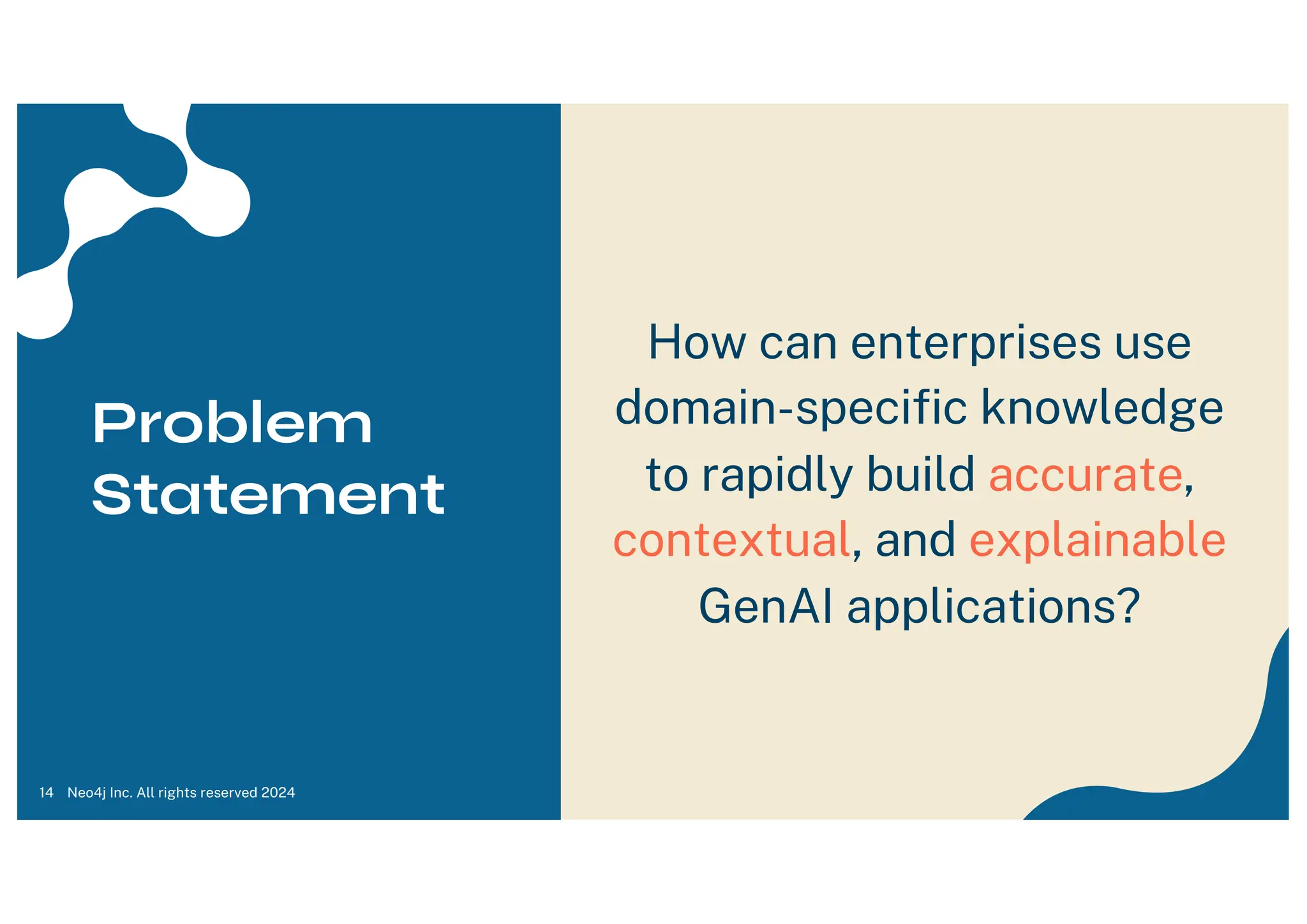 14 Neo4j Inc. All rights reserved 2024
How can enterprises use
domain-specific knowledge
to rapidly build accurate,
contextual, and explainable
GenAI applications?
Problem
Statement
 
