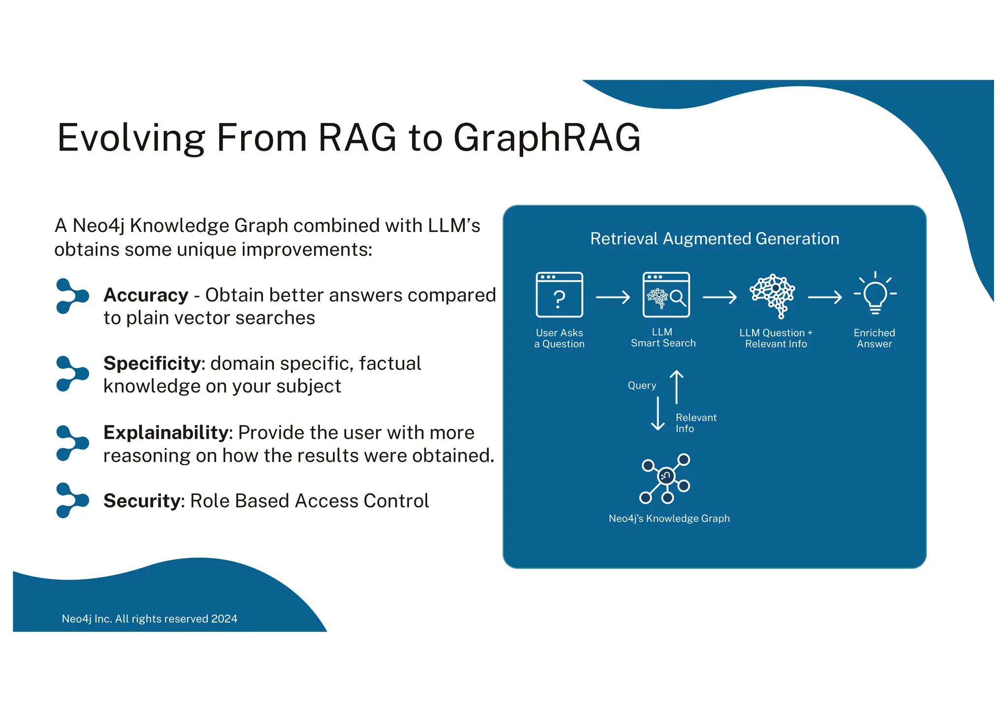 Neo4j Inc. All rights reserved 2024
A Neo4j Knowledge Graph combined with LLM’s
obtains some unique improvements:
Accuracy - Obtain better answers compared
to plain vector searches
Specificity: domain specific, factual
knowledge on your subject
Explainability: Provide the user with more
reasoning on how the results were obtained.
Security: Role Based Access Control
Retrieval Augmented Generation
Evolving From RAG to GraphRAG
 