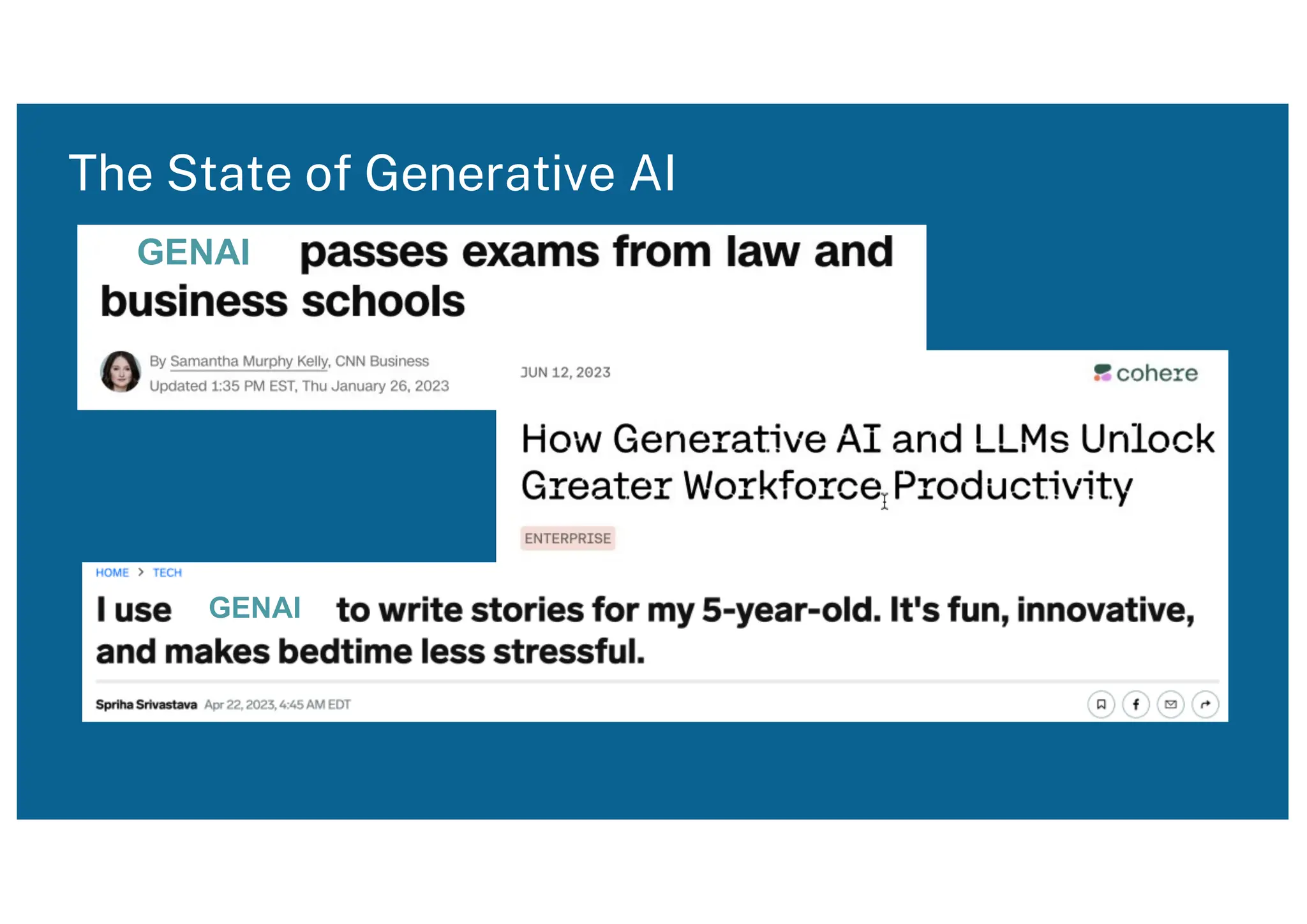 The State of Generative AI
GENAI
GENAI
 