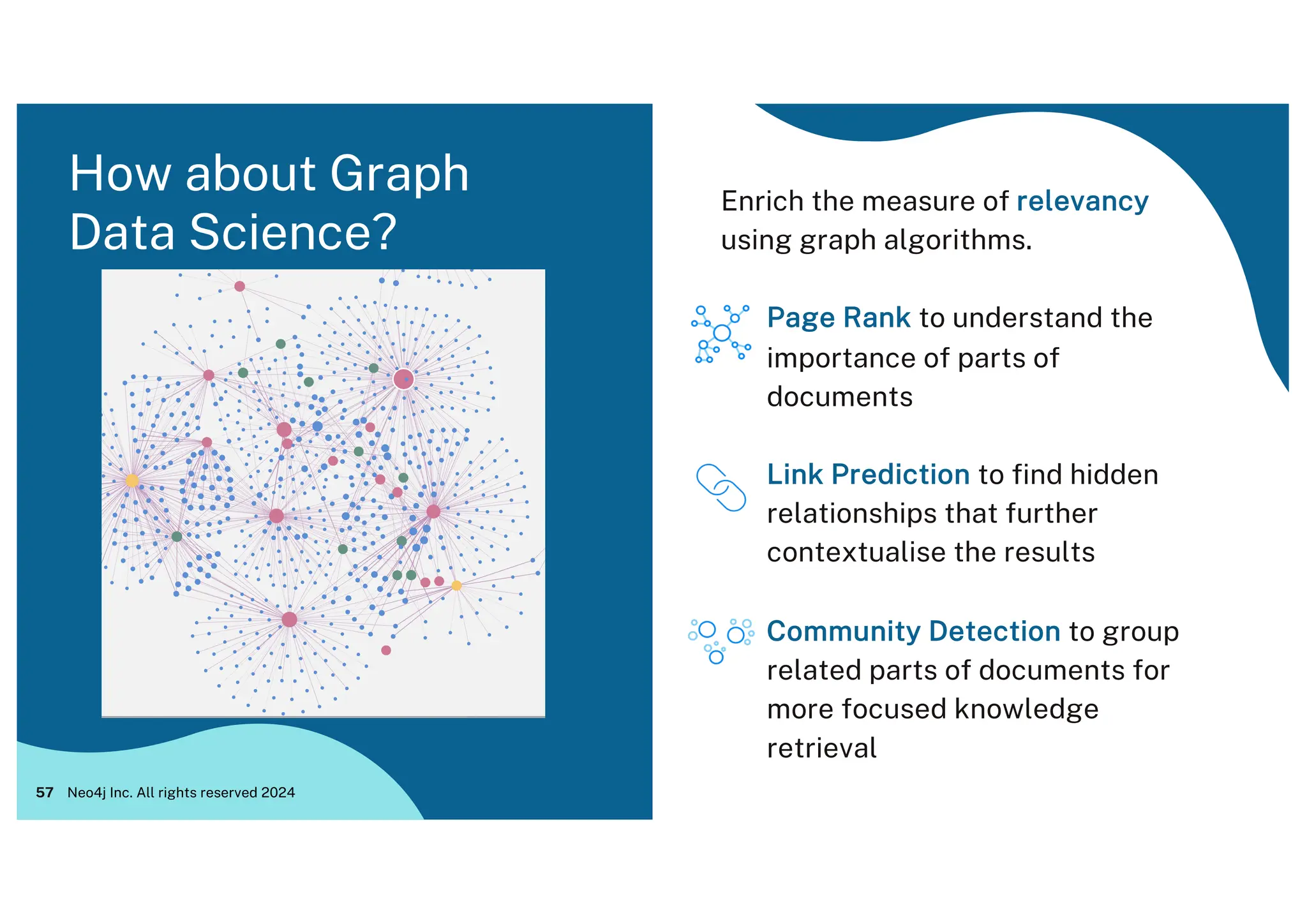 How about Graph
Data Science?
57
Enrich the measure of relevancy
using graph algorithms.
● Page Rank to understand the
importance of parts of
documents
● Link Prediction to find hidden
relationships that further
contextualise the results
● Community Detection to group
related parts of documents for
more focused knowledge
retrieval
Neo4j Inc. All rights reserved 2024
 