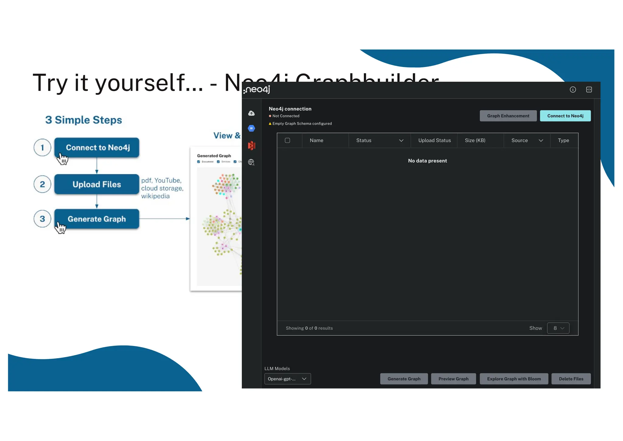 Try it yourself… - Neo4j Graphbuilder
 