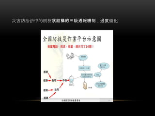 災害防治法中的樹枝狀結構的三級通報機制，過度僵化
 