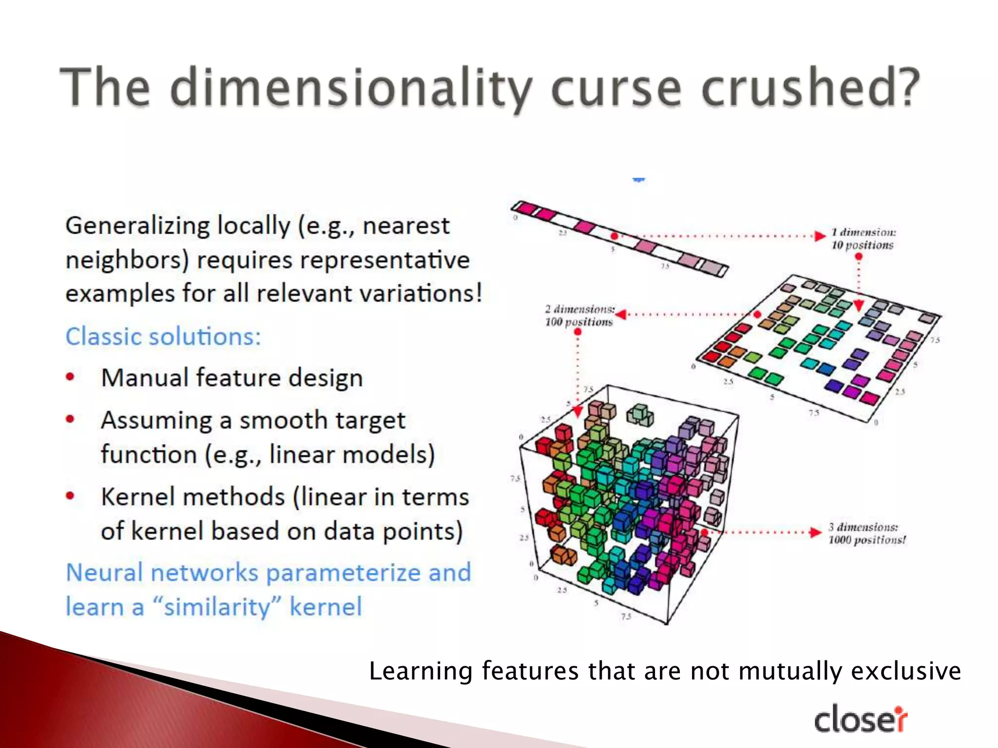 Learning features that are not mutually exclusive

 