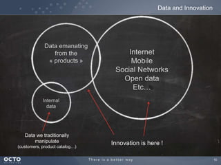 10
Data we traditionally
manipulate
(customers, product catalog…)
Innovation is here !
Data and Innovation
 