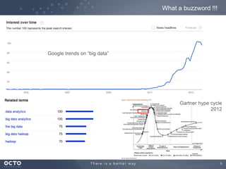 3
What a buzzword !!!
Google trends on “big data”
Gartner hype cycle
2012
 