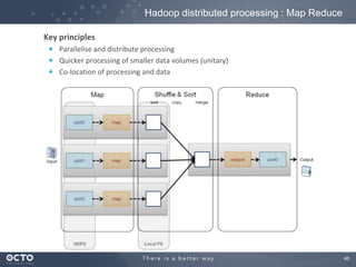 40
Key principles
Parallelise and distribute processing
Quicker processing of smaller data volumes (unitary)
Co-location of processing and data
Hadoop distributed processing : Map Reduce
 