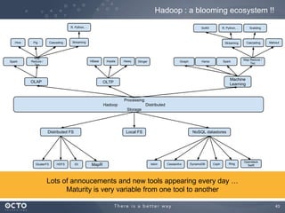 43
Hadoop : a blooming ecosystem !!
Processing
Hadoop Distributed
Storage
Distributed FS Local FS NoSQL datastores
GlusterFS HDFS S3 CephCassandra RingDynamoDB
OLAP OLTP
Machine
Learning
HBase Impala Hawq Map Reduce /
Tez
Map
Reduce /
Tez
R, Python,…
MahoutStreaming Cascading
R, Python,…
Hive Pig StreamingCascading
Spark Spark
Openstack
SwiftIsilon
Scalding
Giraph Hama
SciKit
Stinger
MapR
Lots of annoucements and new tools appearing every day …
Maturity is very variable from one tool to another
 