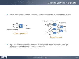49
Since many years, we use Machine Learning algorithms to find patterns in data
Big Data technologies now allow us to manipulate much more data, and get
more value with Machine Learning techniques
Machine Learning + Big Data
Linear regression
Neural network
 