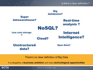 6
There’s no clear definition of Big Data
It is altogether a business ambition and many technological opportunities
Is there a clear definition ?
Super
datawarehouse?
Low cost storage
?
NoSQL?
Cloud?
Internet
Intelligence?
Real-time
analysis ?
Unstructured
data?
Open Data?
Big
databases?
 