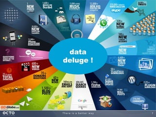 7
data
deluge !
 
