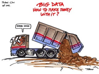 Big Data & Machine Learning - TDC2013 Sao Paulo