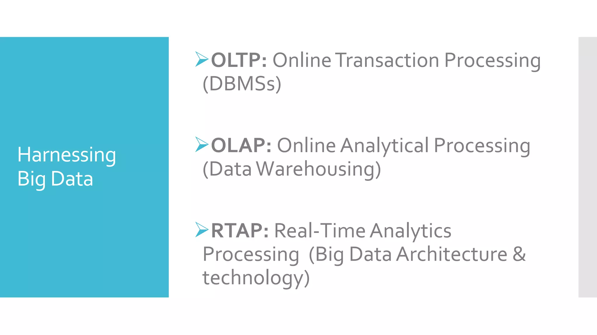 Harnessing
Big Data
OLTP: OnlineTransaction Processing
(DBMSs)
OLAP: Online Analytical Processing
(DataWarehousing)
RTAP: Real-TimeAnalytics
Processing (Big DataArchitecture &
technology)
 