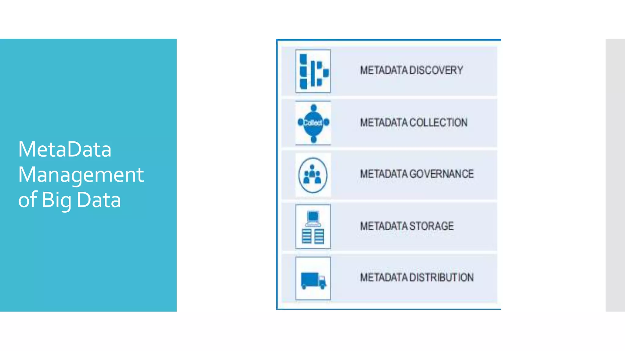 MetaData
Management
of Big Data
 