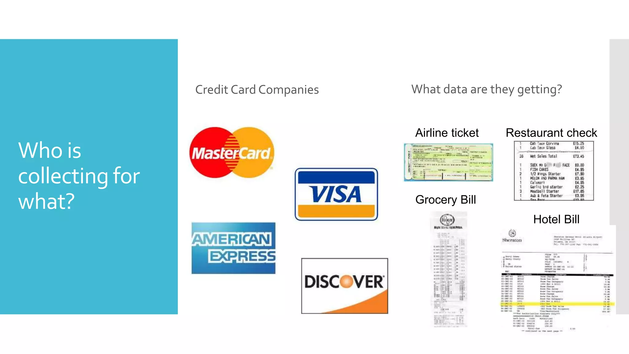 Who is
collecting for
what?
Credit Card Companies What data are they getting?
Restaurant check
Grocery Bill
Airline ticket
Hotel Bill
 