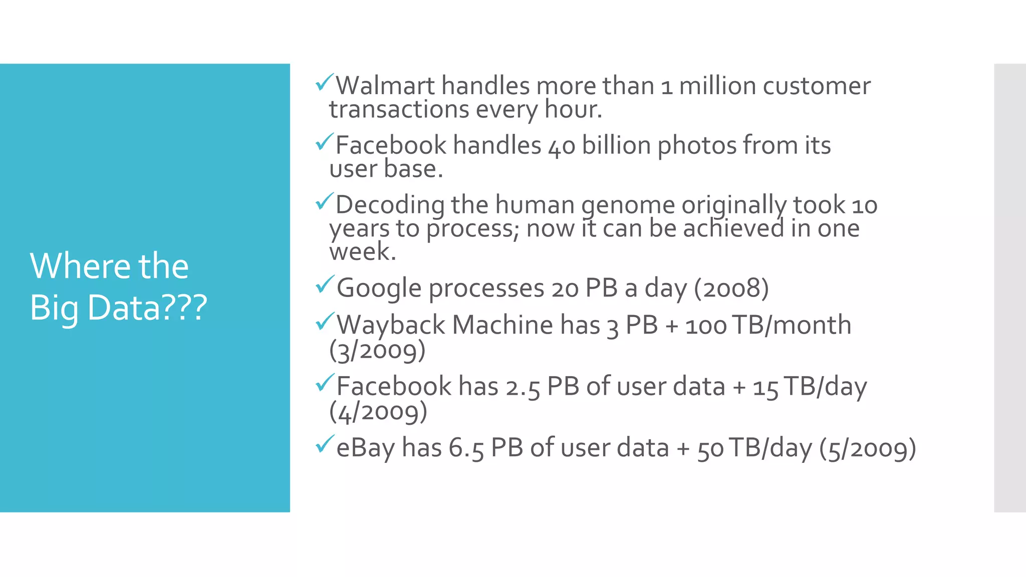 Walmart handles more than 1 million customer
transactions every hour.
Facebook handles 40 billion photos from its
user base.
Decoding the human genome originally took 10
years to process; now it can be achieved in one
week.
Google processes 20 PB a day (2008)
Wayback Machine has 3 PB + 100TB/month
(3/2009)
Facebook has 2.5 PB of user data + 15TB/day
(4/2009)
eBay has 6.5 PB of user data + 50TB/day (5/2009)
Where the
Big Data???
 