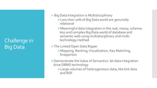Challenge in
Big Data
 Big Data Integration is Multidisciplinary
Less than 10% of Big Data world are genuinely
relational
Meaningful data integration in the real, messy, schema-
less and complex Big Data world of database and
semantic web using multidisciplinary and multi-
technology method
The Linked Open Data Ripper
Mapping, Ranking,Visualization, Key Matching,
Snappiness
Demonstrate theValue of Semantics: let data integration
drive DBMS technology
Large volumes of heterogeneous data, like link data
and RDF
 