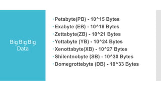 Big Big Big
Data
Petabyte(PB) - 10^15 Bytes
Exabyte (EB) - 10^18 Bytes
Zettabyte(ZB) - 10^21 Bytes
Yottabyte (YB) - 10^24 Bytes
Xenottabyte(XB) - 10^27 Bytes
Shilentnobyte (SB) - 10^30 Bytes
Domegrottebyte (DB) - 10^33 Bytes
 