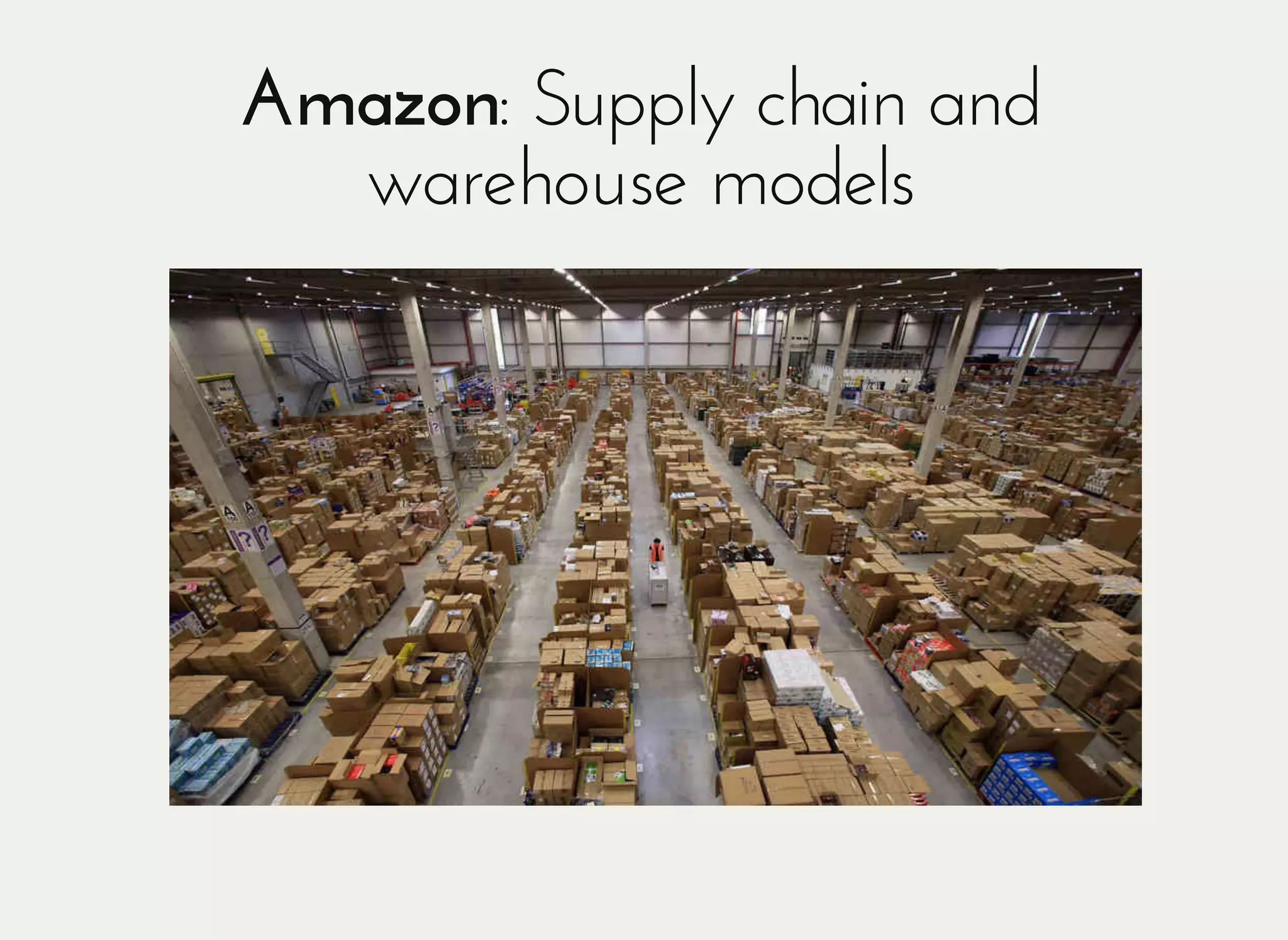 AmazonAmazon: Supply chain and: Supply chain and
warehouse modelswarehouse models
 