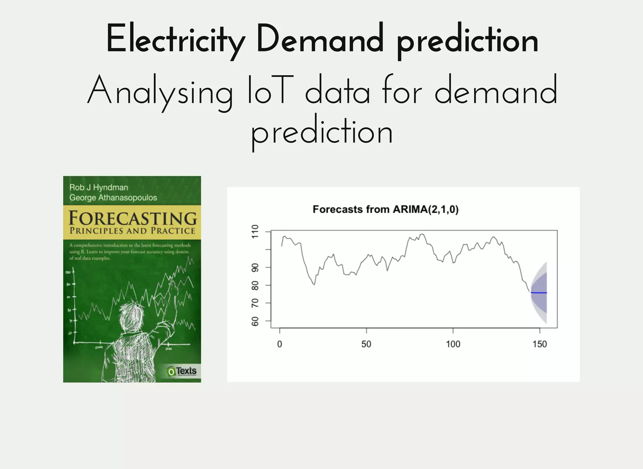 Electricity DemElectricity Demand predictionand prediction
Analysing IoT data for demandAnalysing IoT data for demand
predictionprediction
 