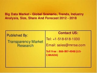 Big Data Market - Global Scenario, Trends, Industry
Analysis, Size, Share And Forecast 2012 - 2018
Published By:
Transparency Market
Research
Contact US:
Tel: +1-518-618-1030
Email: sales@mrrse.com
Toll Free : 866-997-4948 (US-
CANADA)
 