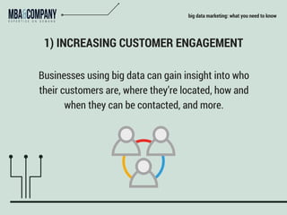 big data marketing: what you need to know
1) INCREASING CUSTOMER ENGAGEMENT
Businesses using big data can gain insight into who
their customers are, where they’re located, how and
when they can be contacted, and more.
 
