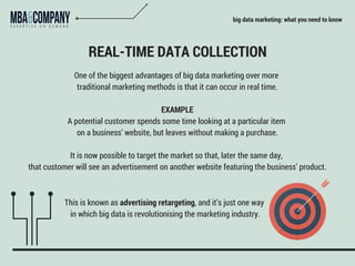 big data marketing: what you need to know
REAL-TIME DATA COLLECTION
One of the biggest advantages of big data marketing over more
traditional marketing methods is that it can occur in real time.
EXAMPLE
A potential customer spends some time looking at a particular item
on a business’ website, but leaves without making a purchase.
It is now possible to target the market so that, later the same day,
that customer will see an advertisement on another website featuring the business’ product.
This is known as advertising retargeting, and it’s just one way
in which big data is revolutionising the marketing industry.
 