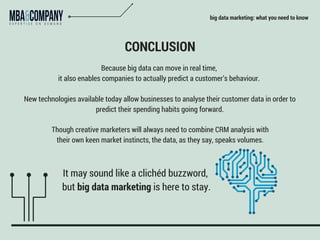 big data marketing: what you need to know
CONCLUSION
Because big data can move in real time,
it also enables companies to actually predict a customer’s behaviour.
New technologies available today allow businesses to analyse their customer data in order to
predict their spending habits going forward.
Though creative marketers will always need to combine CRM analysis with
their own keen market instincts, the data, as they say, speaks volumes.
It may sound like a clichéd buzzword,
but big data marketing is here to stay.
 