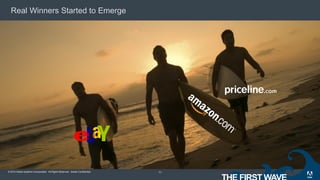 © 2014 Adobe Systems Incorporated. All Rights Reserved. Adobe Confidential.
Real Winners Started to Emerge
11
 