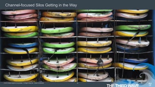 © 2014 Adobe Systems Incorporated. All Rights Reserved. Adobe Confidential.
Channel-focused Silos Getting in the Way
17
 