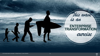 © 2014 Adobe Systems Incorporated. All Rights Reserved. Adobe Confidential.
This Wave is an Enterprise Transformation Initiative
19
This wave
ENTERPRISE
TRANSFORMATION
exercise
is an
 
