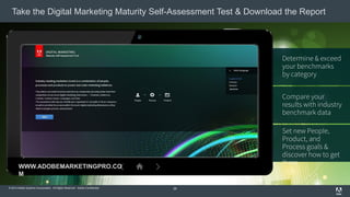 © 2014 Adobe Systems Incorporated. All Rights Reserved. Adobe Confidential.
Take the Digital Marketing Maturity Self-Assessment Test & Download the Report
Determine & exceed
your benchmarks
by category
Compare your
results with industry
benchmark data
Set new People,
Product, and
Process goals &
discover how to get
there
28
 