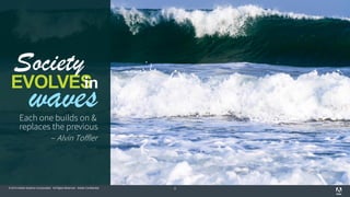 © 2014 Adobe Systems Incorporated. All Rights Reserved. Adobe Confidential. 5
Society
EVOLVESin
wavesEach one builds on &
replaces the previous
– Alvin Toffler
 